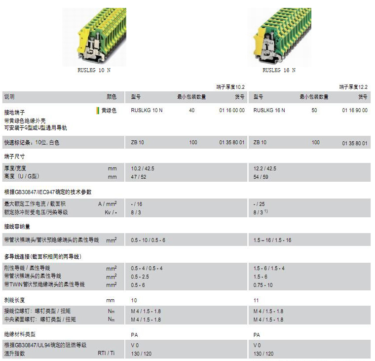 通用型接地端子RUSLKG10N